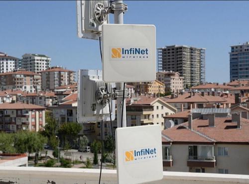 Infinet Wireless hace realidad las velocidades de ciudad en ciudad de Turquía